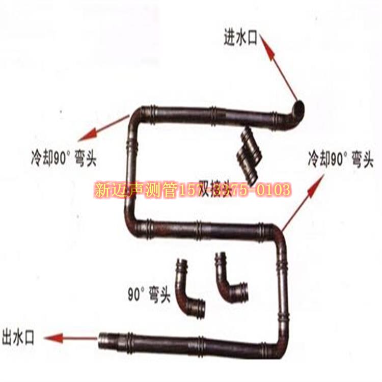 推薦：隴南冷卻管源頭廠家